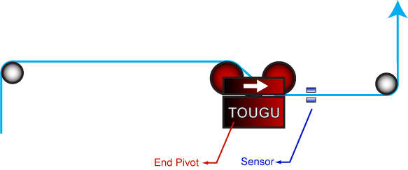 End Pivot Guider (Double)