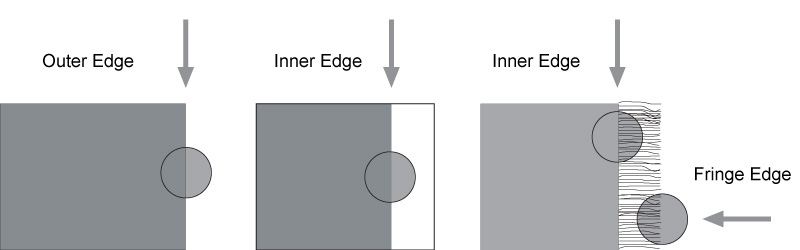 Infrared EPC Usage