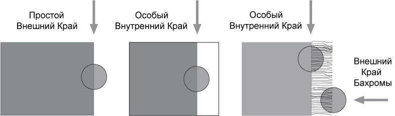 Инфракрасный EPC