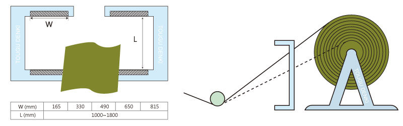 Wideband Sensor